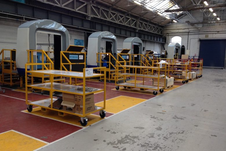 What are the different types of access platforms that Acres provides?