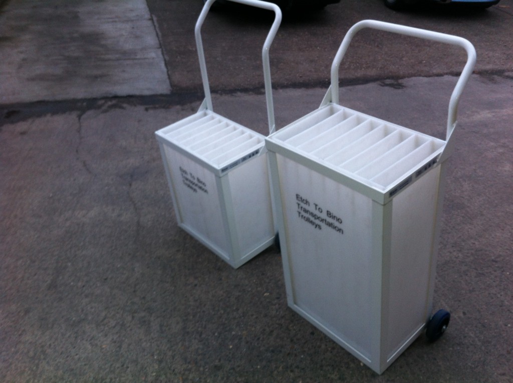 Onwards Transportation Box Trolley
