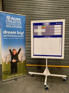 Rotating Visual Kitting Media