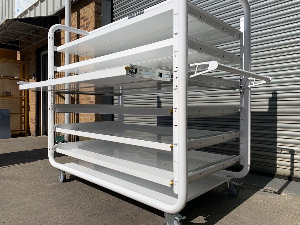 Dynamic Kitting Trolley