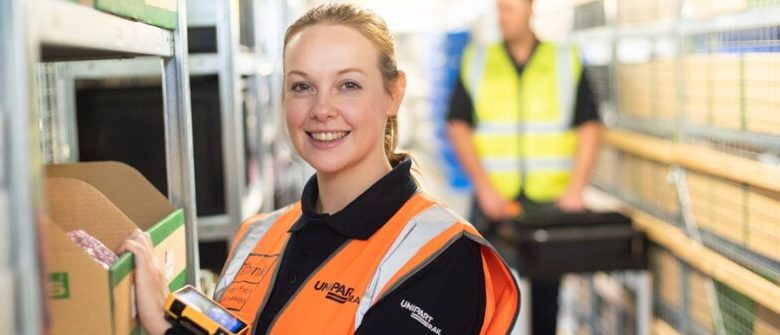 UNIPART RAIL SITES ACHIEVE FIVE-STAR GRADING IN THE BRITISH SAFETY COUNCIL’S OCCUPATIONAL HEALTH AND SAFETY AUDIT
