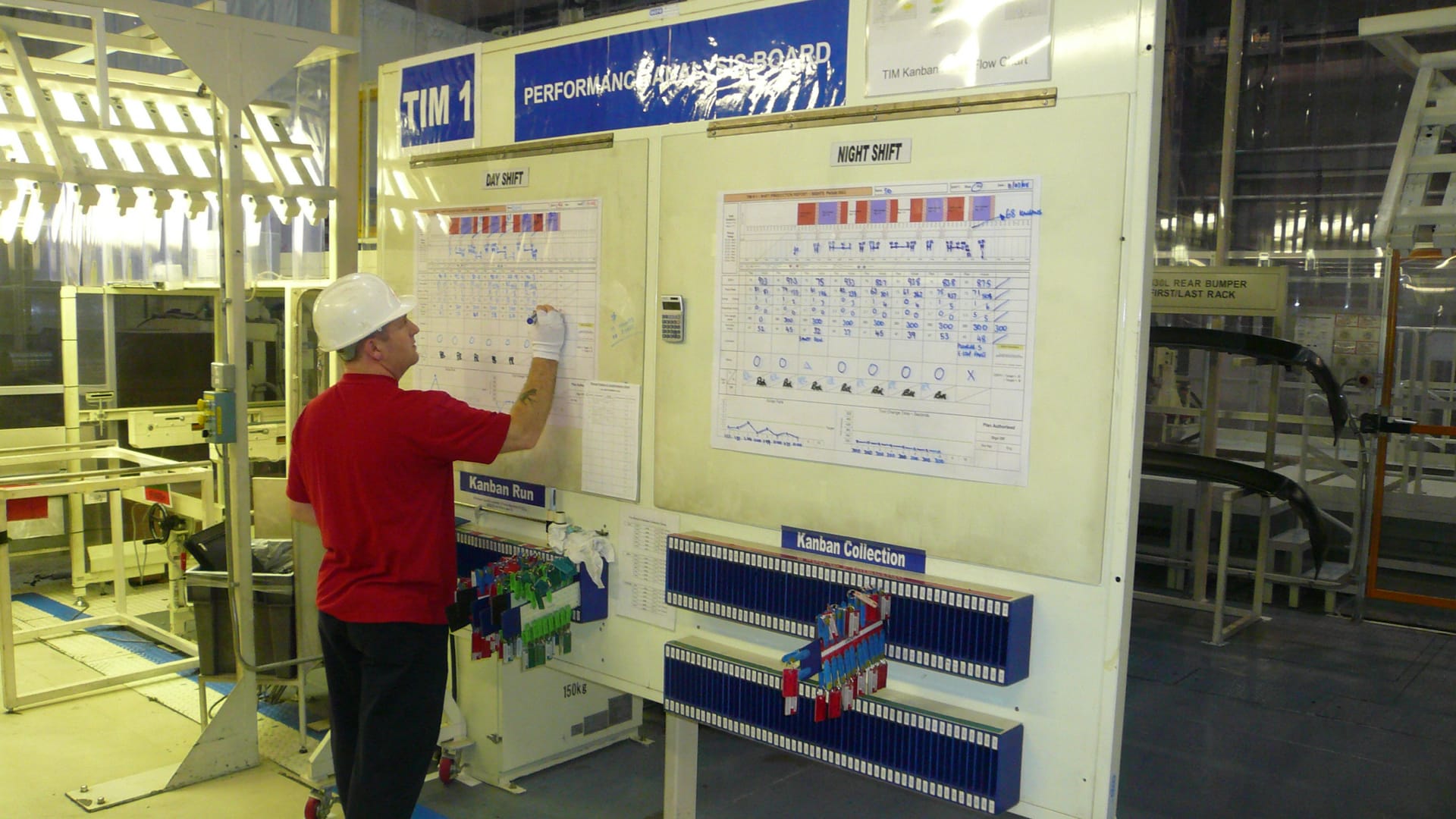Lean Manufacturing Boards