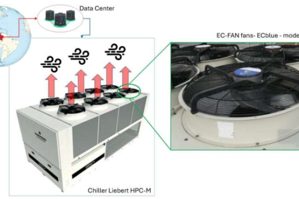 Small turbines can capture wasted energy and generate electricity from man-made wind sources