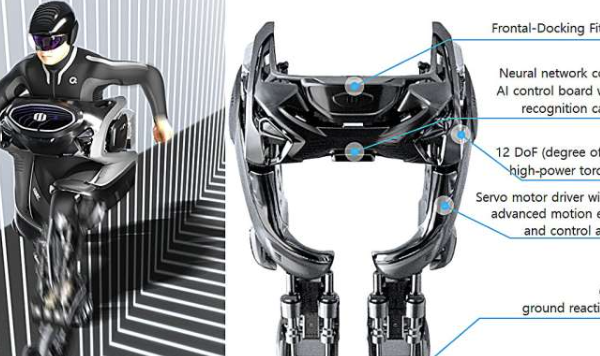 Wearable walking robot allows disabled persons to don it from their wheelchairs