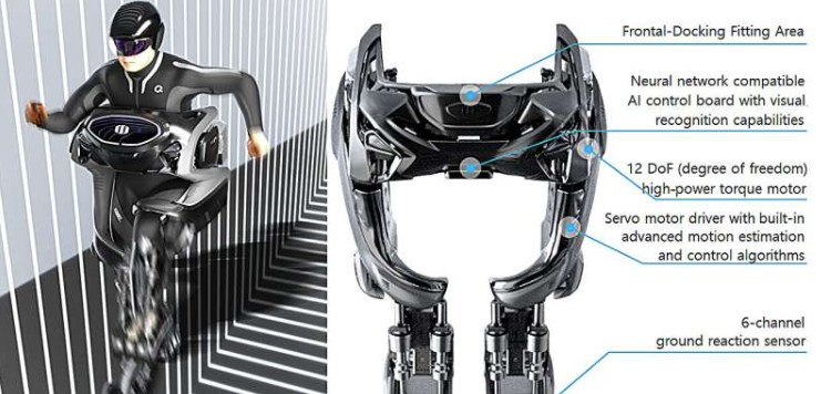 Wearable walking robot allows disabled persons to don it from their wheelchairs